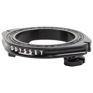 Odyssey GTX S gyro