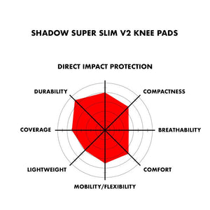 Shadow Super Slim V2 Knieschalter