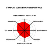 Shadow Super Slim V2 Elbow Pads