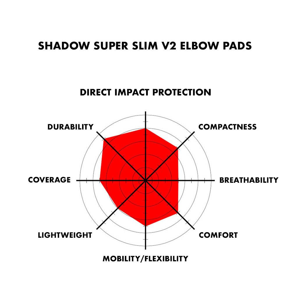 Shadow Super Slim V2 Ellbow Pads