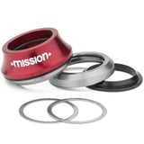 Mission Tourelle Intégré Casque d'écoute