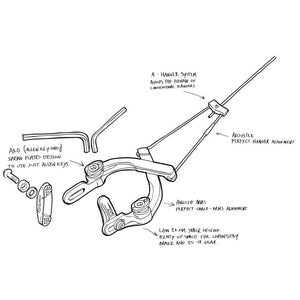 Fly Manual Brake