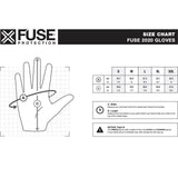 Fuse 