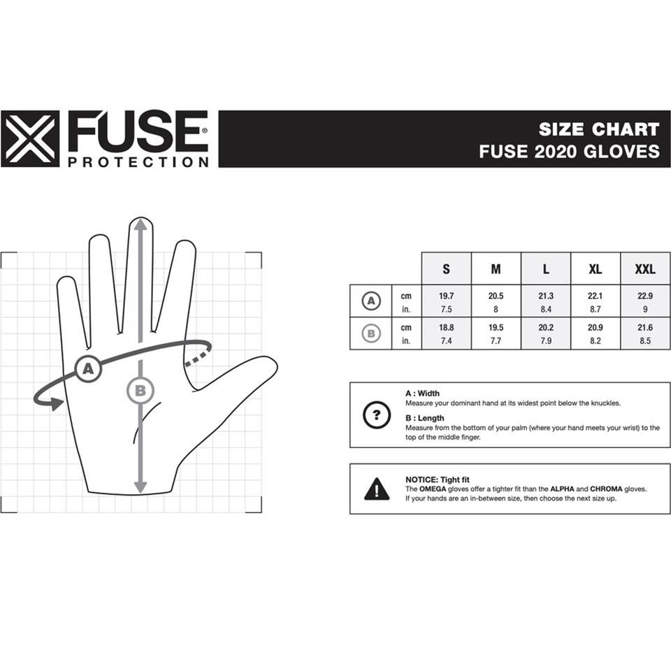 Fuse Omega -Turbohandschuhe - schwarz