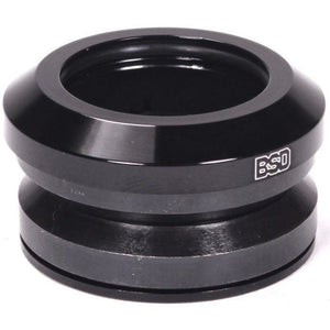 BSD Integrierter Steuersatz Headset-Kit