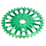 Profile Kaiserliches Ritzel