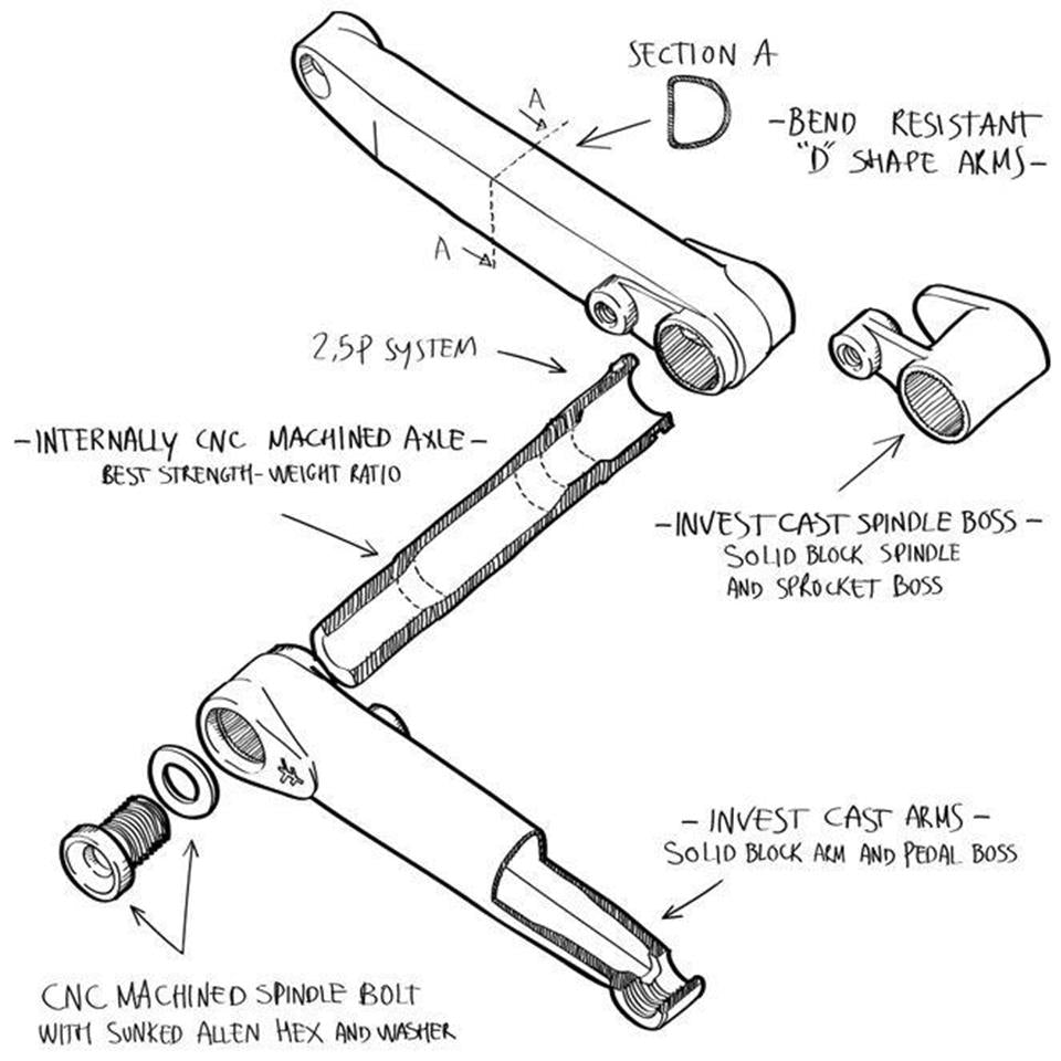 Fly Dolmen 2 22mm Cranks